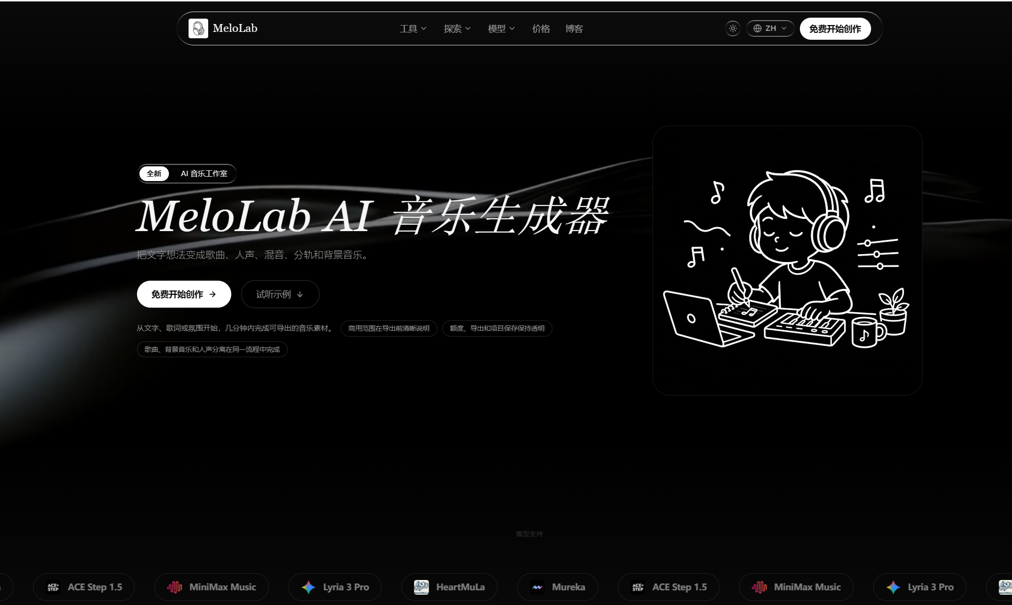 Melolab Ai